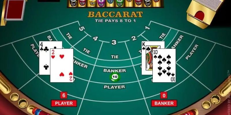 Baccarat Các yếu tố quan trọng giúp bạn chơi Baccarat hiệu quả tại 789club